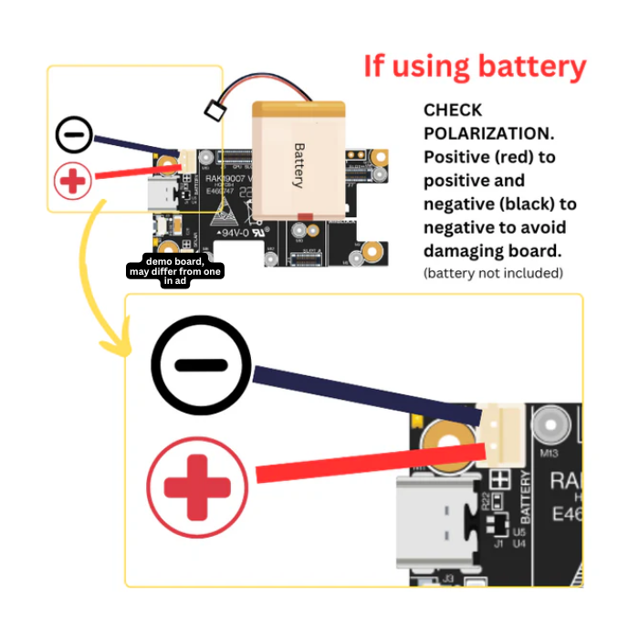 RAKwireless Mini Meshtastic Starter Kit US915 RAK19003 + 4631 SKU 115093