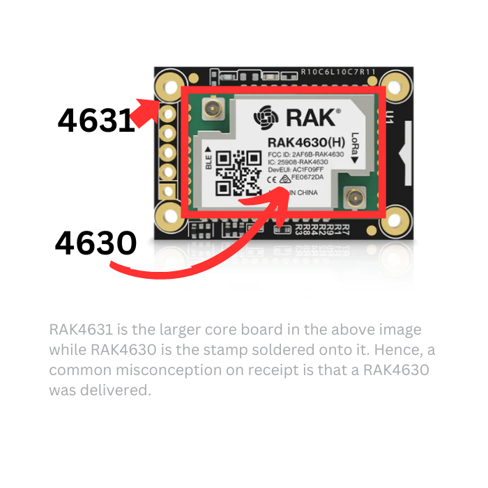 RAKwireless WisBlock Meshtastic Starter Kit US915 SKU 116016